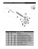 Preview for 41 page of Watts Pure Water PWS10 Series Installation, Operation And Maintenance Manual