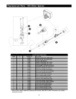 Preview for 43 page of Watts Pure Water PWS10 Series Installation, Operation And Maintenance Manual