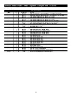 Preview for 30 page of Watts pure water PWS30 Installation, Operation And Maintenance Manual