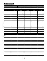 Preview for 13 page of Watts PURE WATER PWSYS-RO-STD4-50 Installation, Operation And Maintenance Manual