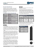 Preview for 4 page of Watts PVI AquaSolve M8408-COM Operation & Maintenance Manual