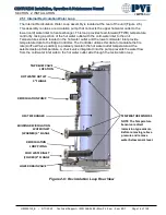 Preview for 16 page of Watts PVi CEN 1600 Installation, Operation And Maintenance Manual