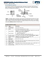 Preview for 25 page of Watts PVi CEN 1600 Installation, Operation And Maintenance Manual
