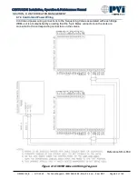 Preview for 82 page of Watts PVi CEN 1600 Installation, Operation And Maintenance Manual