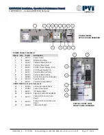 Preview for 117 page of Watts PVi CEN 1600 Installation, Operation And Maintenance Manual