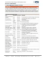 Preview for 73 page of Watts PVi CENTURION Installation, Operation And Maintenance Manual