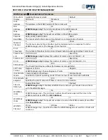 Предварительный просмотр 81 страницы Watts PVi CENTURION Installation, Operation And Maintenance Manual