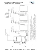 Предварительный просмотр 89 страницы Watts PVi CENTURION Installation, Operation And Maintenance Manual