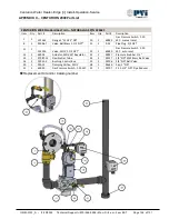 Предварительный просмотр 126 страницы Watts PVi CENTURION Installation, Operation And Maintenance Manual