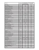 Preview for 9 page of Watts PWDWLCV2 Pure Water Installation, Operation And Maintenance Manual