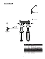 Preview for 17 page of Watts PWDWLCV2 Pure Water Installation, Operation And Maintenance Manual