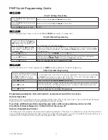 Preview for 11 page of Watts PWFCAL15 Installation, Operation And Maintanance Manual