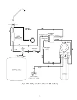 Preview for 5 page of Watts PWPERMKIT Installation, Operation And Maintenance Manual