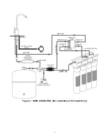 Предварительный просмотр 7 страницы Watts PWPERMKIT Installation, Operation And Maintenance Manual