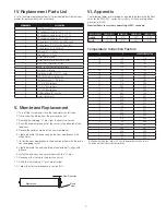 Предварительный просмотр 7 страницы Watts PWR2511 Series Installation, Operation And Maintenance Manual