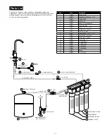 Предварительный просмотр 11 страницы Watts PWROKC4 Installation, Operation And Maintenance Manual