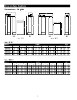 Предварительный просмотр 6 страницы Watts PWS10T Series Installation, Operation And Maintenance Manual