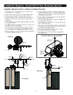 Предварительный просмотр 12 страницы Watts PWS10T Series Installation, Operation And Maintenance Manual