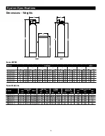 Preview for 6 page of Watts PWS15 Series Installation, Operation And Maintenance Manual