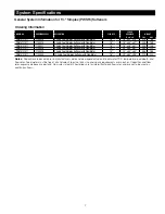 Предварительный просмотр 7 страницы Watts PWS15 Series Installation, Operation And Maintenance Manual