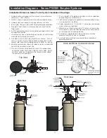 Preview for 11 page of Watts PWS20 Series Installation, Operation And Maintenance Manual