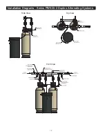 Предварительный просмотр 12 страницы Watts PWS20 Series Installation, Operation And Maintenance Manual