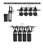 Предварительный просмотр 13 страницы Watts PWS20 Series Installation, Operation And Maintenance Manual