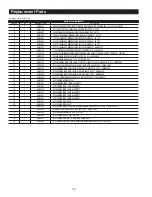 Preview for 28 page of Watts PWS20 Series Installation, Operation And Maintenance Manual