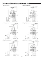 Предварительный просмотр 42 страницы Watts PWS20 Series Installation, Operation And Maintenance Manual