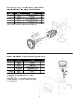 Preview for 19 page of Watts PWSCAB Series Installation, Operation And Maintenance Manual