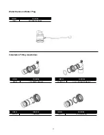 Preview for 21 page of Watts PWSCAB Series Installation, Operation And Maintenance Manual