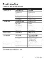 Preview for 24 page of Watts PWSR Series Installation, Operation And Maintenance Manual