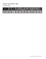 Preview for 2 page of Watts PWSRTA Series Installation, Operation And Maintenance Manual