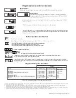 Предварительный просмотр 8 страницы Watts PWSRTA Series Installation, Operation And Maintenance Manual