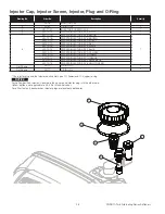 Preview for 28 page of Watts PWSRTA Series Installation, Operation And Maintenance Manual