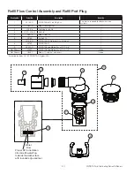 Preview for 30 page of Watts PWSRTA Series Installation, Operation And Maintenance Manual