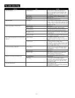 Preview for 10 page of Watts PWSYS-RO-KC4 Kwik-Change Installation, Operation And Maintenance Manual