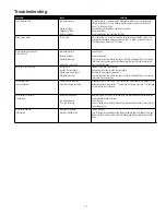 Preview for 11 page of Watts PWSYS-RO-MAN5 Installation, Operation And Maintenance Manual