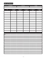 Preview for 13 page of Watts PWSYS-RO-STD4-ZRO Installation, Operation And Maintenance Manual