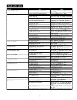 Preview for 9 page of Watts PWSYS-WH-SOFT-PRO-SE - 30K Installation, Operation And Maintenance Manual