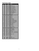 Preview for 14 page of Watts PWSYS-WH-SOFT-TA series Installation, Operation And Maintenance Manual