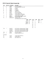 Preview for 16 page of Watts PWSYS-WH-SOFT-TA series Installation, Operation And Maintenance Manual