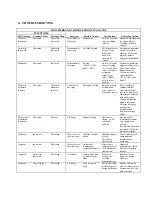 Preview for 12 page of Watts R12-0150 Installation And Operation Manual