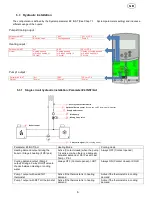 Предварительный просмотр 6 страницы Watts RCL-HC User Manual