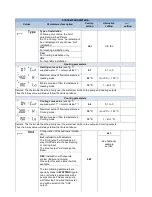 Preview for 19 page of Watts RCL-HC User Manual