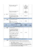 Preview for 20 page of Watts RCL-HC User Manual