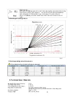 Preview for 24 page of Watts RCL-HC User Manual