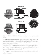 Предварительный просмотр 2 страницы Watts RD-300-AC Instructions For Installing