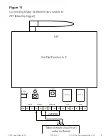 Предварительный просмотр 29 страницы Watts SENTINEL LEAK DEFENSE LDS-3-075 Installation, Operation And Maintenance Manual