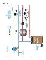 Предварительный просмотр 31 страницы Watts SENTINEL LEAK DEFENSE LDS-3-075 Installation, Operation And Maintenance Manual